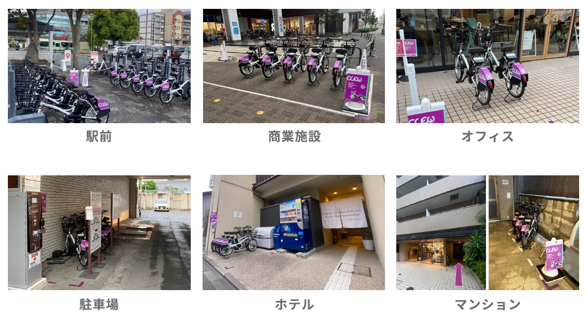 ポート設置例